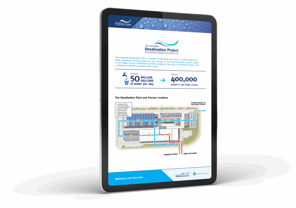 ChannelSide-Tablet-Design